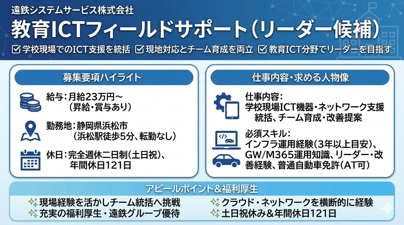 遠鉄システムサービス株式会社のアルバイト・バイト求人情報-02