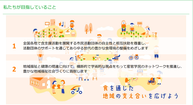 一般社団法人全国食支援活動協力会 の求人・転職情報
