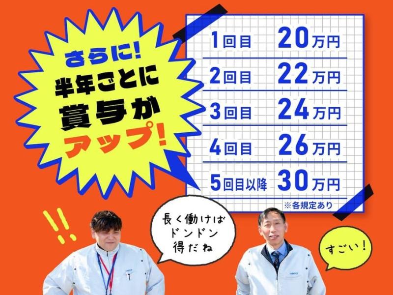 株式会社ニッコーのアルバイト・バイト求人情報-02