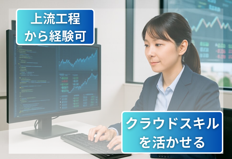 株式会社ユニテックの求人・転職情報