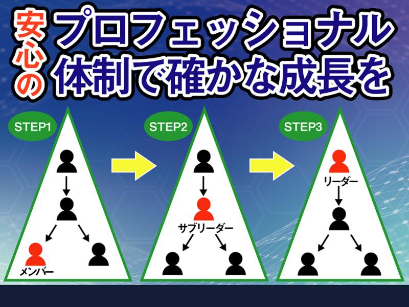 ヴィーライン株式会社のアルバイト・バイト求人情報-03