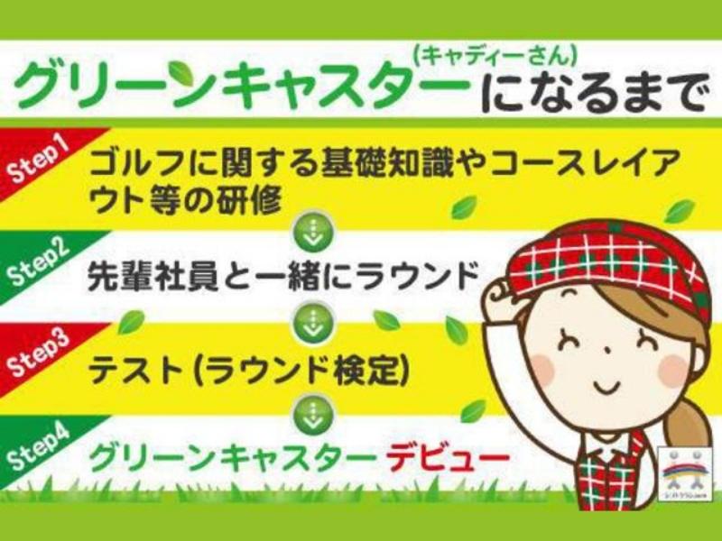株式会社ニッコーのアルバイト・バイト求人情報-02