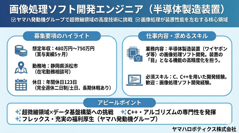ヤマハロボティクス株式会社のアルバイト・バイト求人情報-02