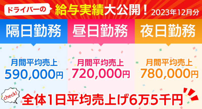 玄洋交通有限会社 本社営業所のアルバイト・バイト求人情報-02
