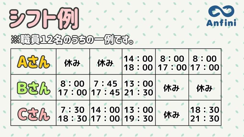 株式会社アンフィニ の求人・転職情報