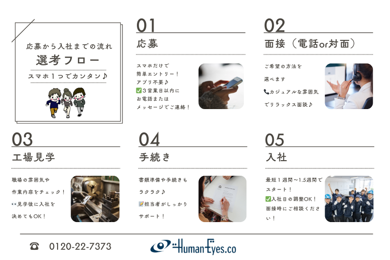 株式会社ヒューマンアイズのアルバイト・バイト求人情報-05