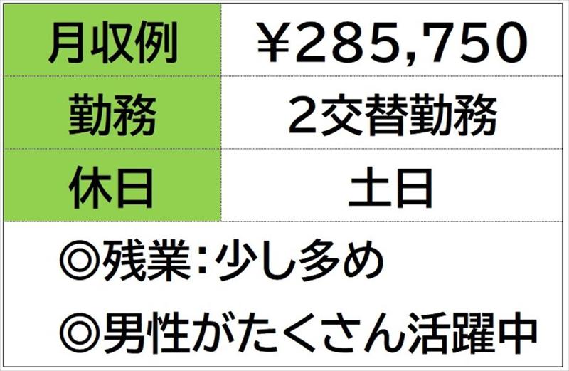 株式会社ナガハの求人情報