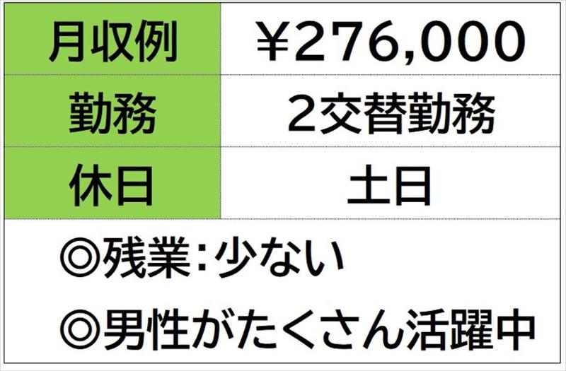 株式会社ナガハの求人情報