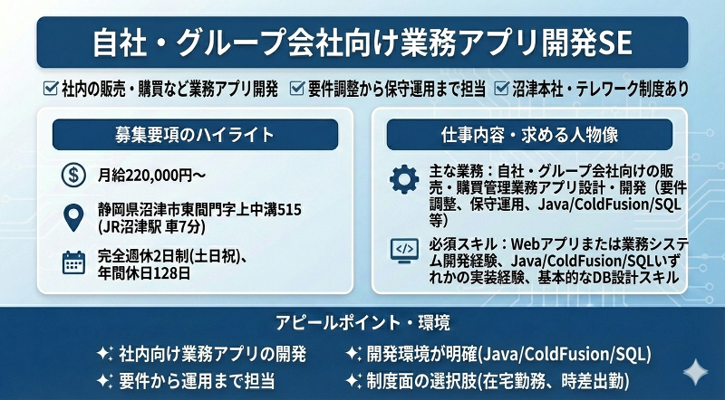 明電システムソリューション株式会社のアルバイト・バイト求人情報-02