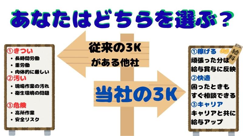 株式会社クボヤマ建設のアルバイト・バイト求人情報-02