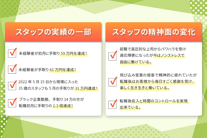 (株)Life Securityのアルバイト・バイト求人情報-05