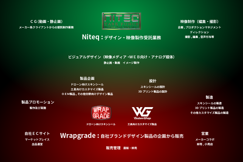 有限会社NITEQのアルバイト・バイト求人情報-04