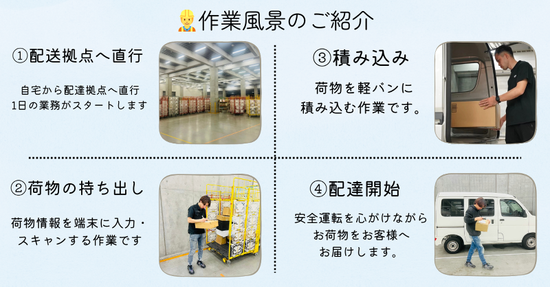 株式会社　daisyの求人情報