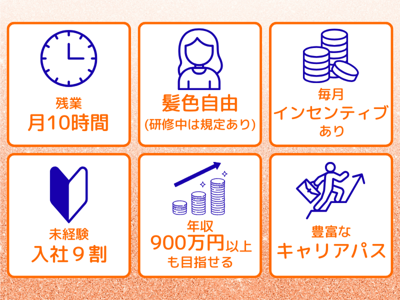 カラダファクトリー　五反田桜田通り店のアルバイト・バイト求人情報-03