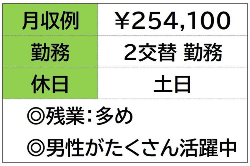 株式会社ナガハの求人情報