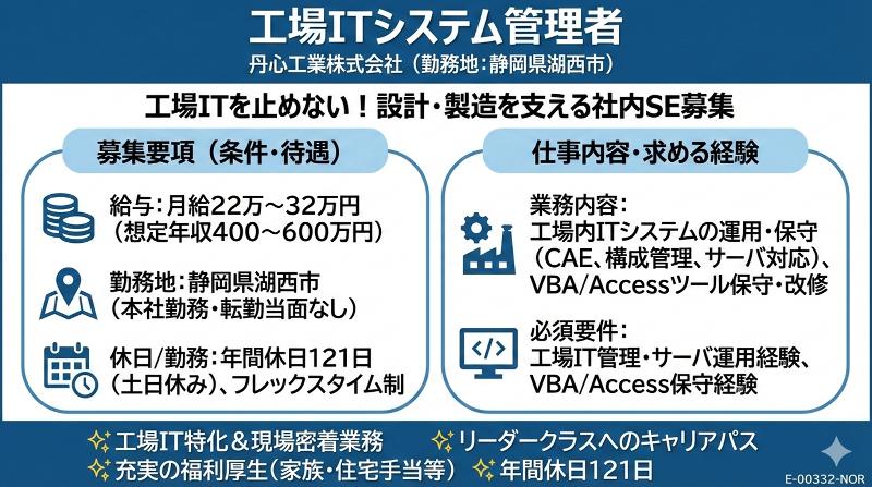 丹心工業株式会社のアルバイト・バイト求人情報-02