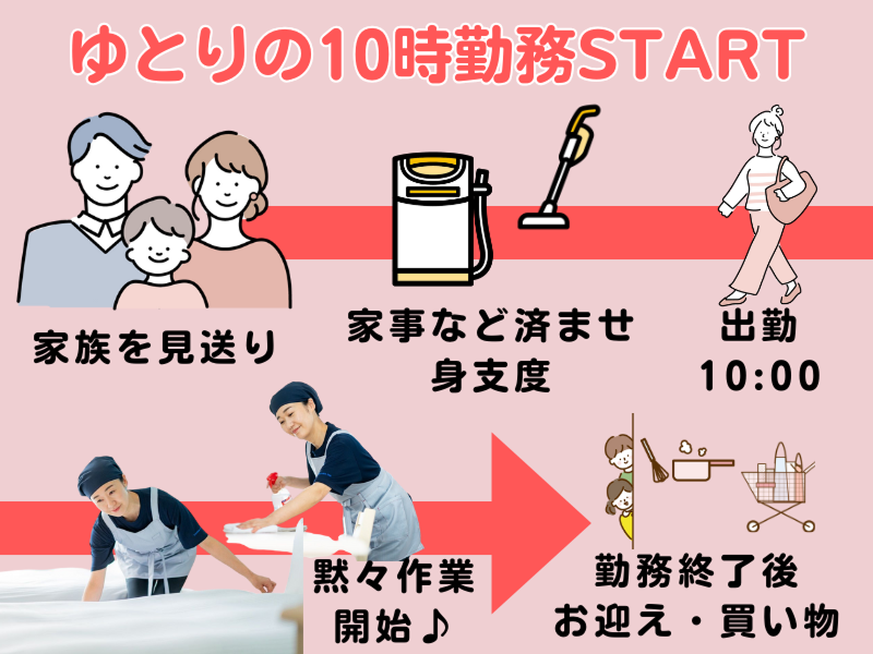東横INN博多西中洲のアルバイト・バイト求人情報-03