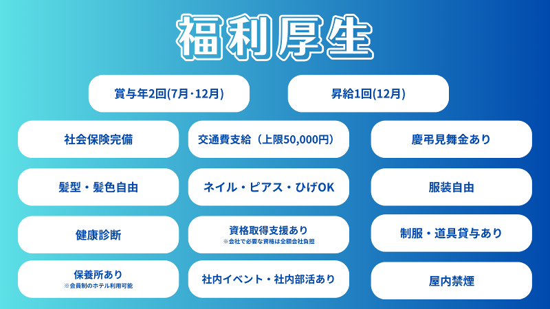 株式会社エルラインのアルバイト・バイト求人情報-02