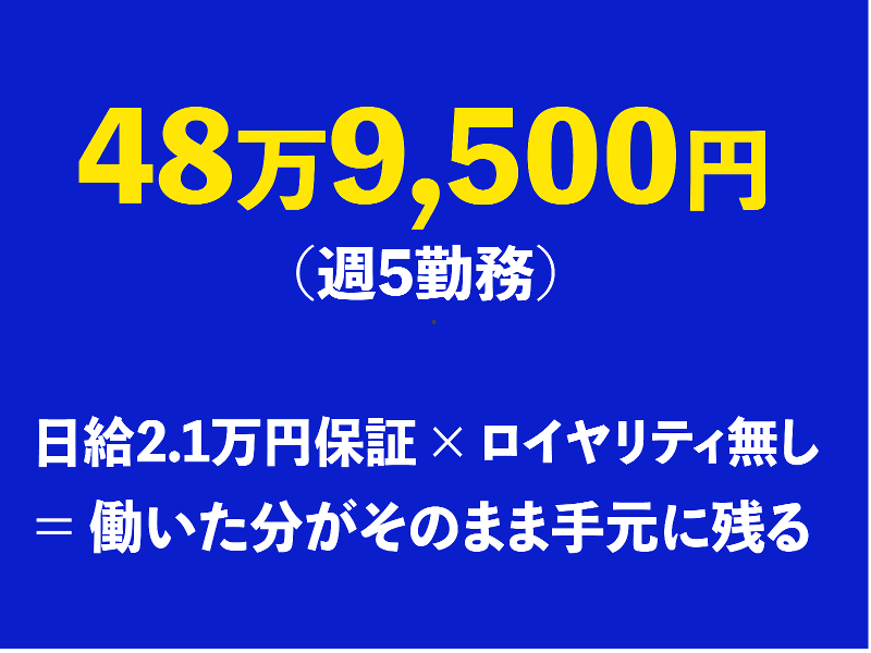 株式会社FREE NECTの求人・転職情報