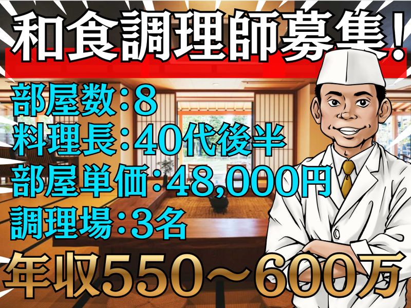 【旅館】萃sui-諏訪湖　部屋数:8室の求人・転職情報