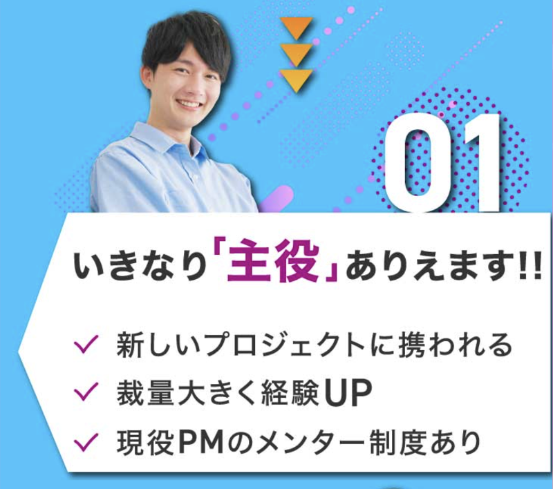 (株)BRIDGEBOOKSのアルバイト・バイト求人情報-02