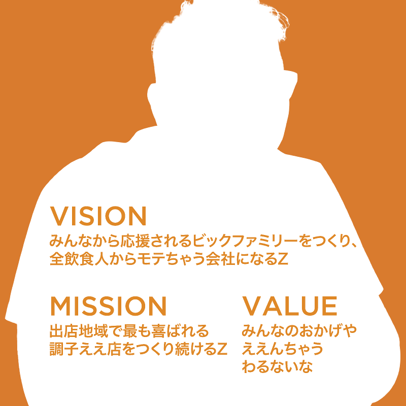 二階の洋品店 (株)オーゼットカンパニーのアルバイト・バイト求人情報-02