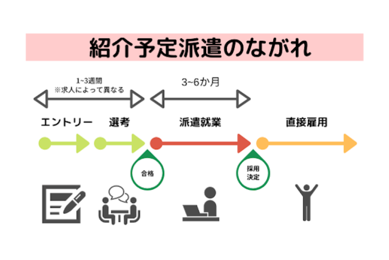 近畿中央ビジネス株式会社のアルバイト・バイト求人情報-05