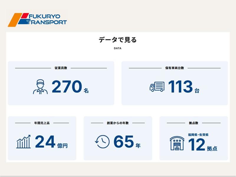 福糧運輸株式会社の求人・転職情報