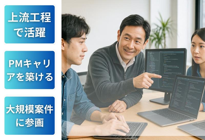 株式会社BREXA Technologyの求人・転職情報