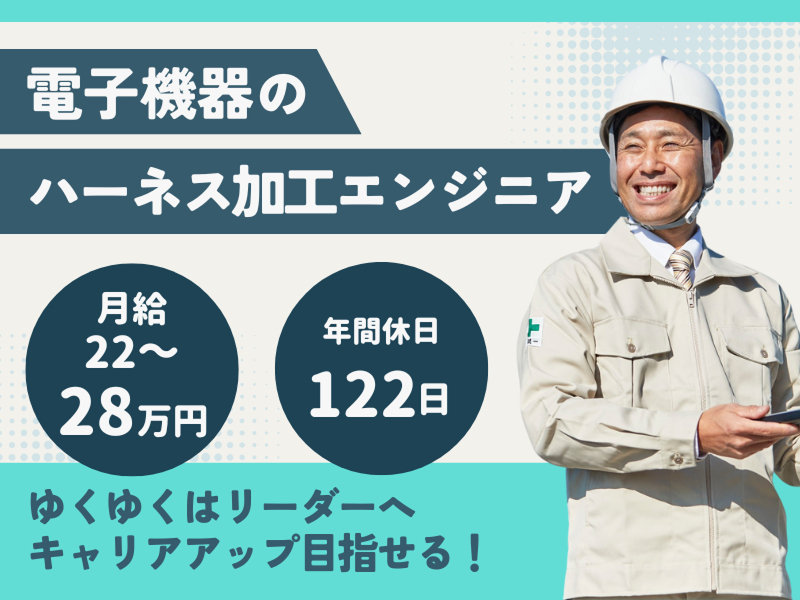 株式会社SASAKI CONNECTの求人・転職情報