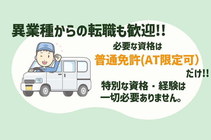 株式会社GOATの求人情報