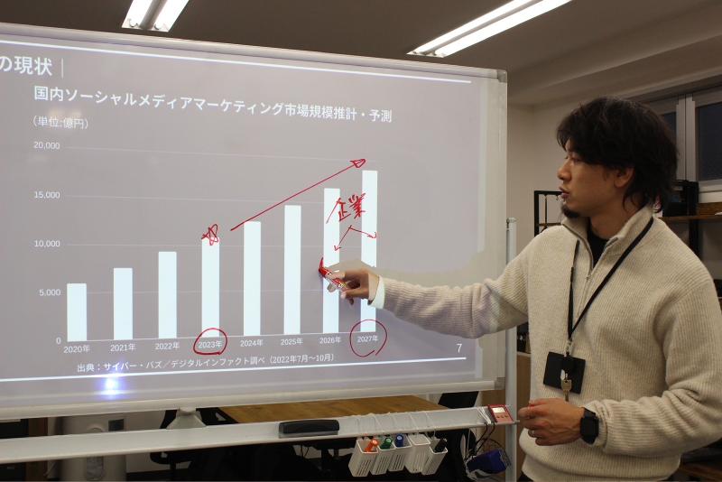 WILLC株式会社のアルバイト・バイト求人情報-03