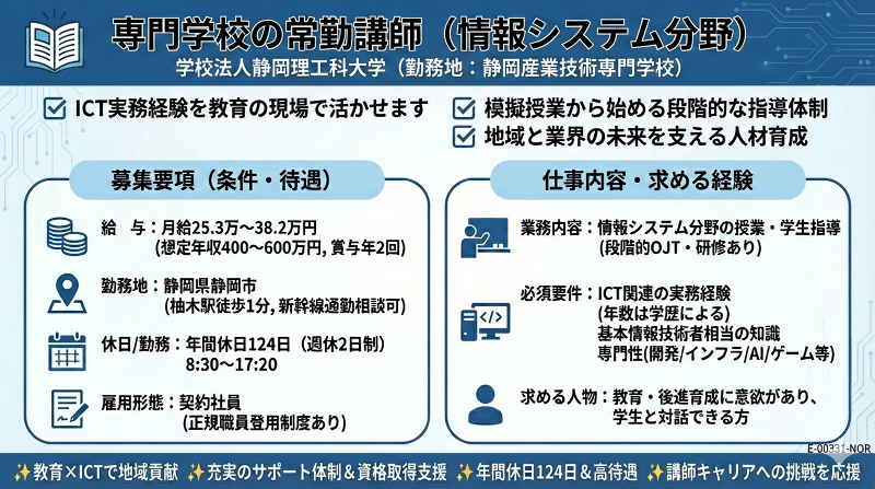 学校法人静岡理工科大学のアルバイト・バイト求人情報-02