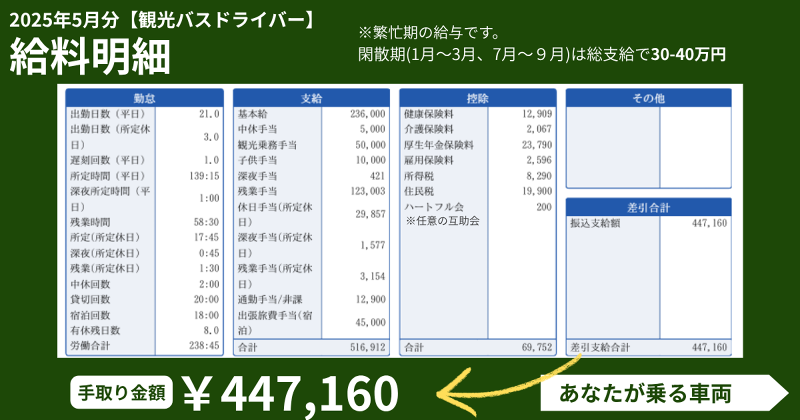 コミタクモビリティサービス株式会社のアルバイト・バイト求人情報-03