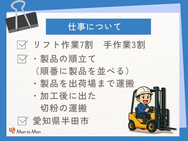 Man to Man株式会社/名古屋オフィスのアルバイト・バイト求人情報-02