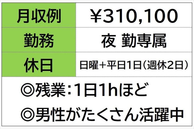 株式会社ナガハの求人情報