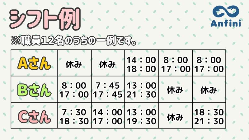 株式会社アンフィニの求人・転職情報