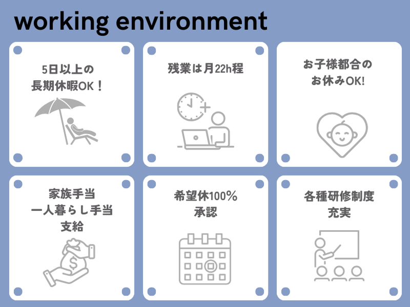株式会社エバーチェンジのアルバイト・バイト求人情報-04