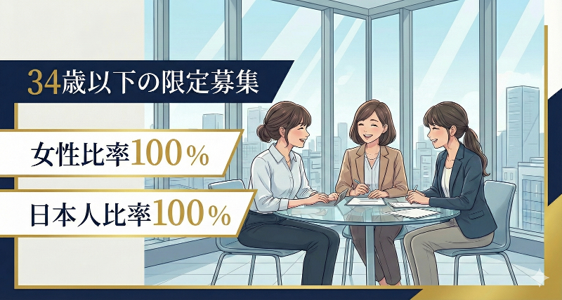(株)マイナビ ワークスの求人・転職情報