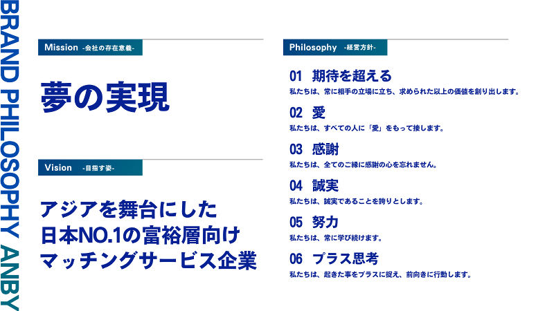株式会社ANBYのアルバイト・バイト求人情報-04