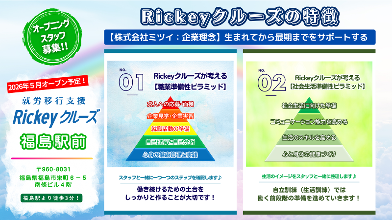 【2026年5月新規オープン予定!】「Rickeyクルーズ福島駅前」就労移行支援(株式会社ミツイ)の求人・転職情報-02