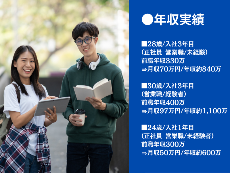 株式会社ワイケイプランのアルバイト・バイト求人情報-02