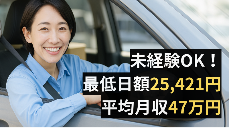 株式会社Gro