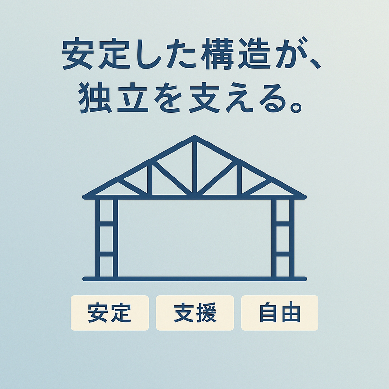 コモハウス合同会社の求人・転職情報