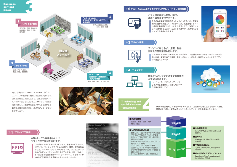 株式会社mamol(メアモール)のアルバイト・バイト求人情報-04