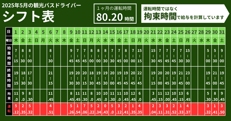 コミタクモビリティサービス株式会社のアルバイト・バイト求人情報-02