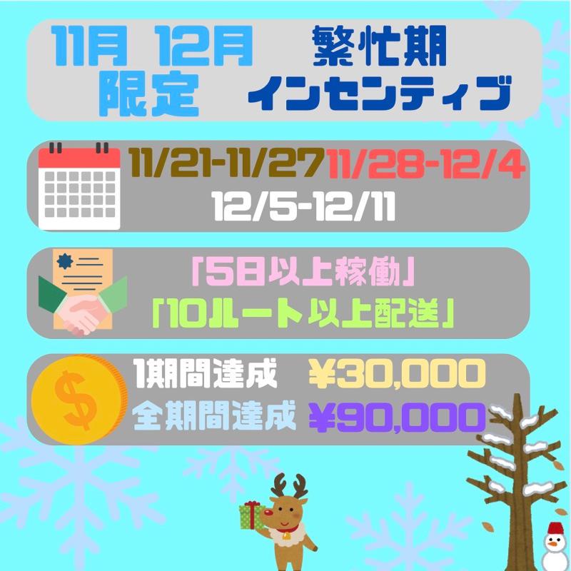 株式会社Lalaのアルバイト・バイト求人情報-02