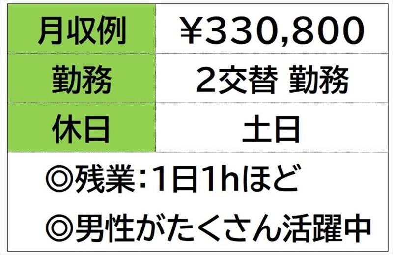 株式会社ナガハの求人情報