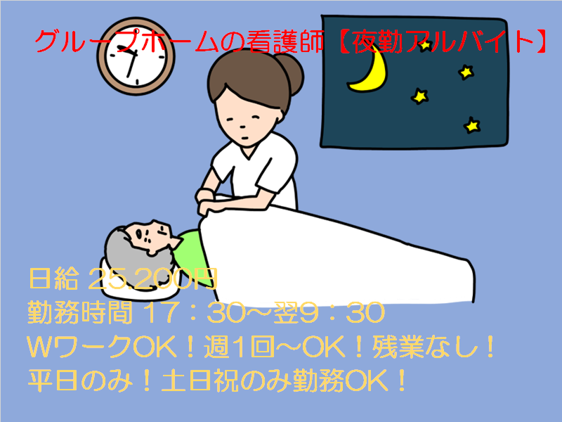 グループホームきよすみの里のアルバイト・バイト求人情報-22