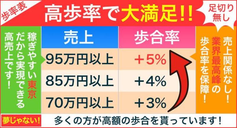 株式会社IKEDAタクシー 本社営業所のアルバイト・バイト求人情報-02